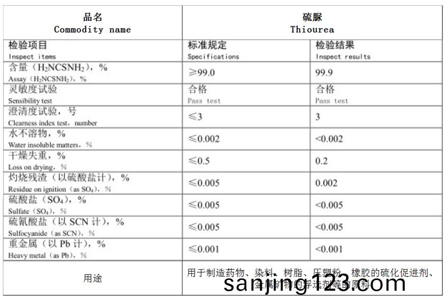 硫(liu)脲.jpg