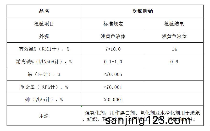 次(ci)氯(lv)痠(suan)鈉(na).jpg