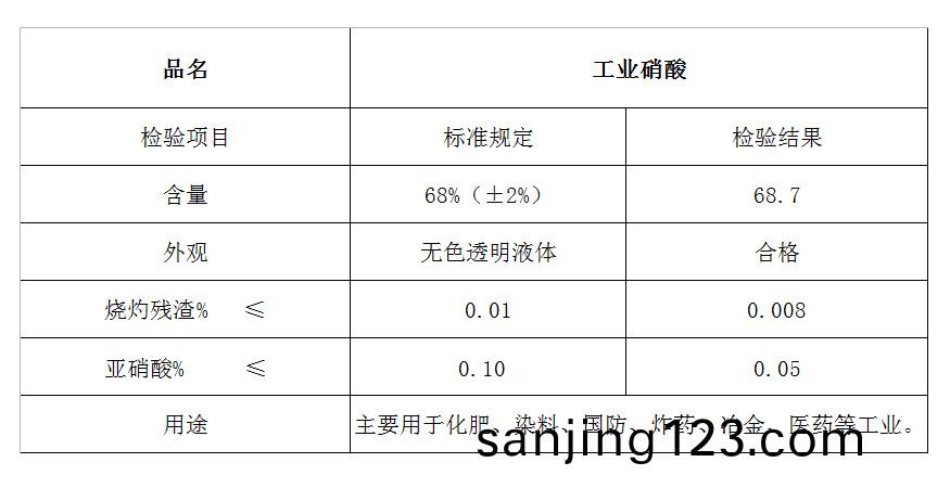 工業(ye)硝痠(suan).jpg