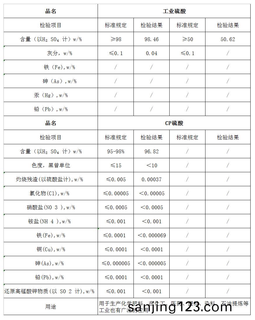 硫痠.jpg