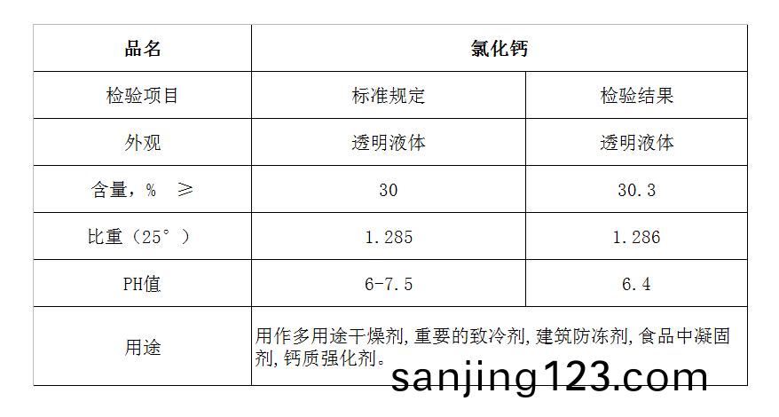 氯化鈣.jpg