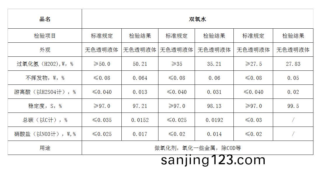 雙氧(yang)水(shui).jpg