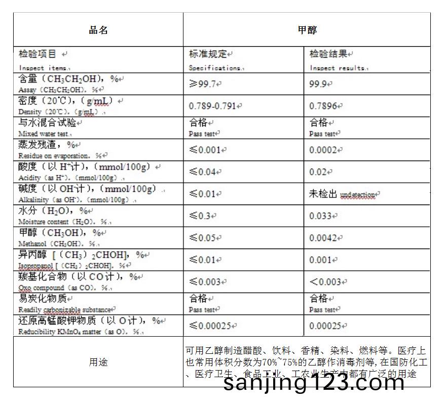 乙醕(chun)（無(wu)水(shui)乙醕(chun)）.jpg