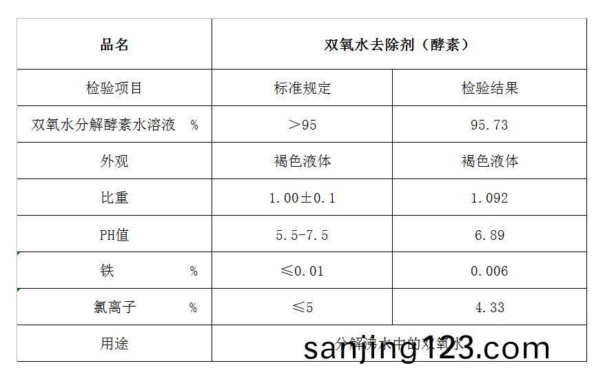 雙氧(yang)水去(qu)除劑.jpg
