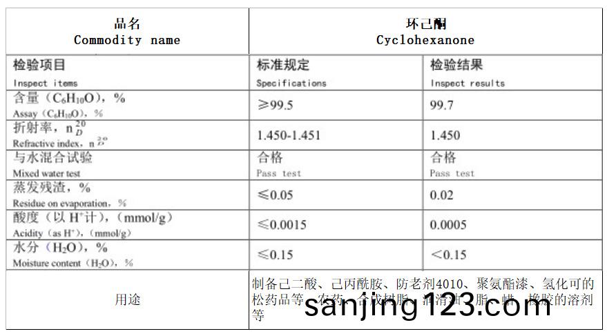 環(huan)己(ji)銅.jpg